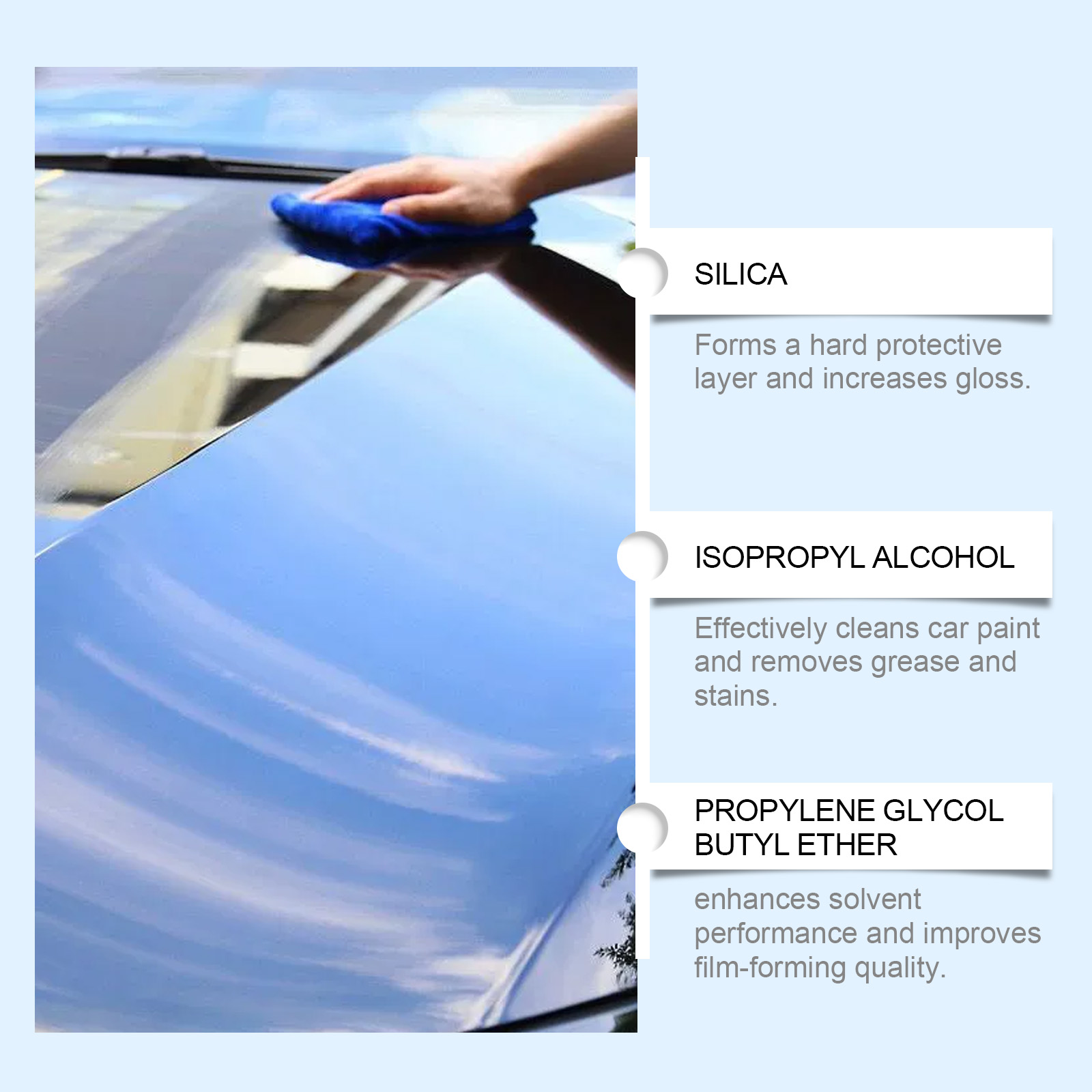 Car Quick Coating Agent Spray  - огляд і ціна Car Wax Ceramic Coating